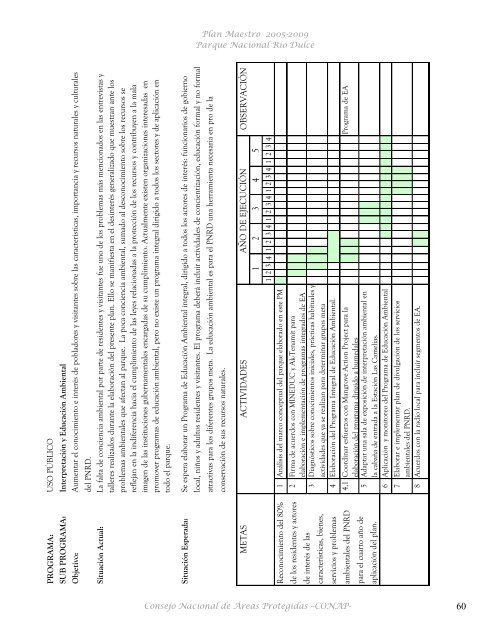 Plan Maestro Parque Nacional Río Dulce - Consejo Nacional de ...