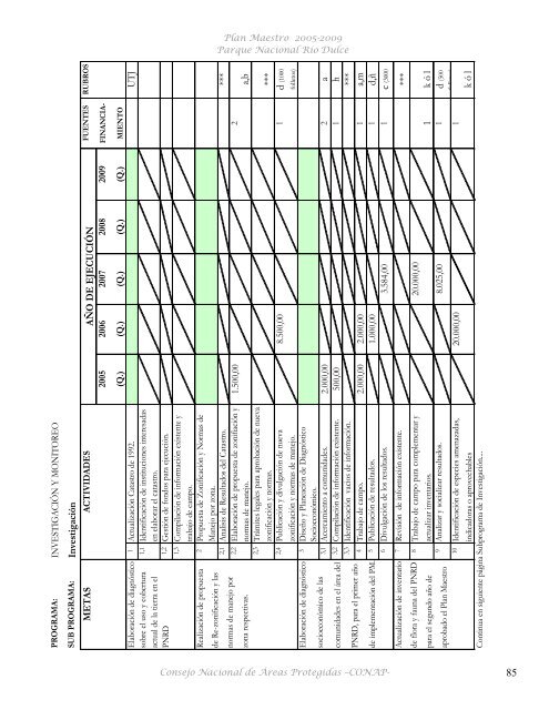 Plan Maestro Parque Nacional Río Dulce - Consejo Nacional de ...