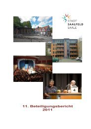 Beteiligungsbericht 2011.pdf - Saalfeld