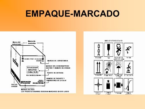 Caso Practico de distribución fisica internacional - Siicex