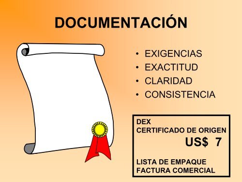 Caso Practico de distribución fisica internacional - Siicex