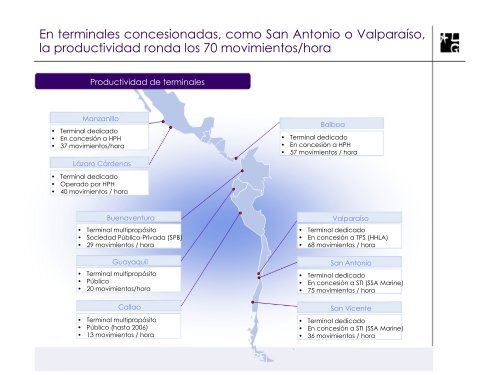 Caso Practico de distribución fisica internacional - Siicex