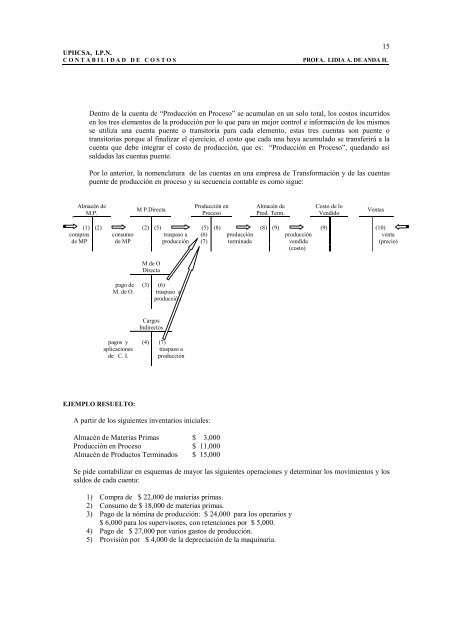 contabilidad de costos - sepi.upiicsa.ipn.mx - Instituto Politécnico ...