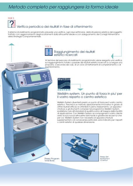 Welcome to the Wellslim System - Cerri