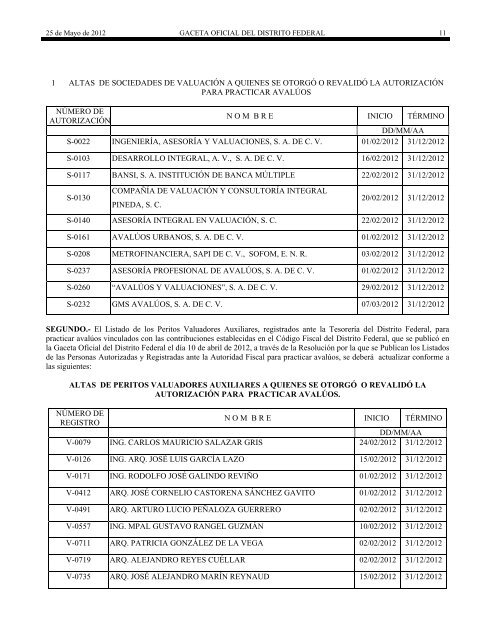 Personas autorizadas para practicar avalúos en el DF ... - IDConline