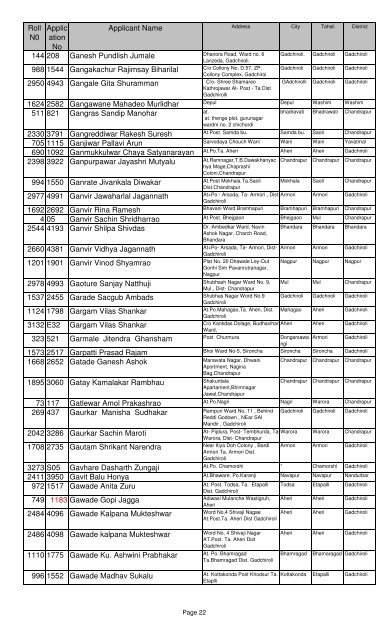 Valid List - Collectorate, Gadchiroli