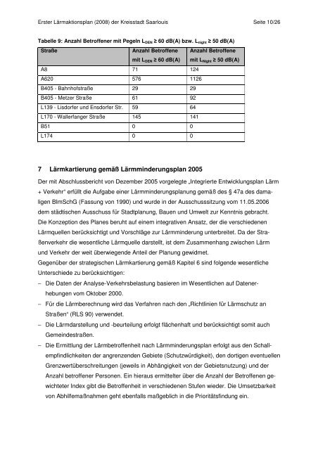 Erster Lärmaktionsplan - Saarlouis