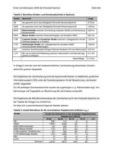 Erster Lärmaktionsplan - Saarlouis