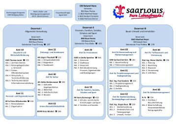 OB Roland Henz Dezernat I Dezernat III Dezernat II Amt ... - Saarlouis