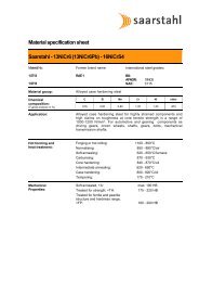 Material specification sheet Saarstahl - 13NiCr6 (13NiCr6Pb ...
