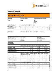 Werkstoff-Datenblatt Saarstahl - C15E2C (Cq15)