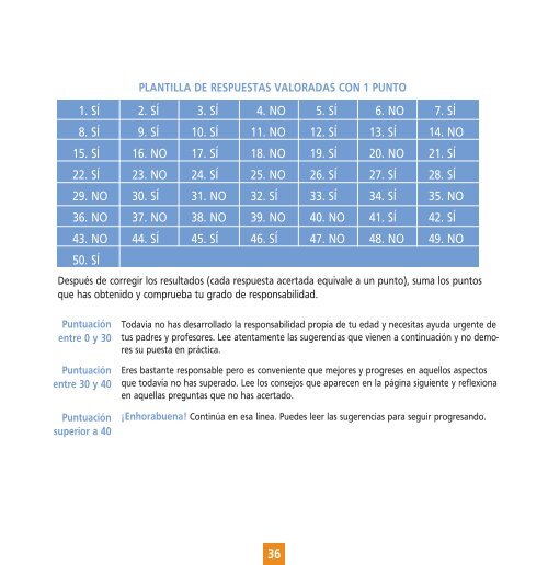 Desarrollo de conductas responsables - Navarra