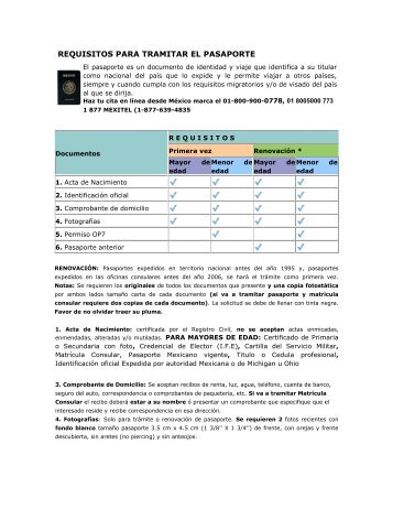 Requisitos para tramitar el pasaporte.pdf - Mediateca ENP 3