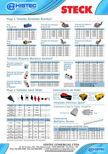 Plugs e Tomadas Blindadas Brasikon® Tomadas Bloqueio ...