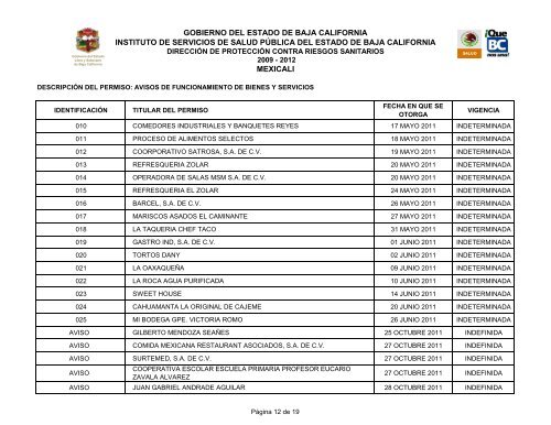 GOBIERNO DEL ESTADO DE BAJA CALIFORNIA ... - Transparencia