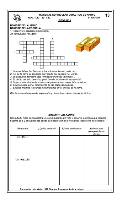 Quinto - Dirección de Educación Primaria