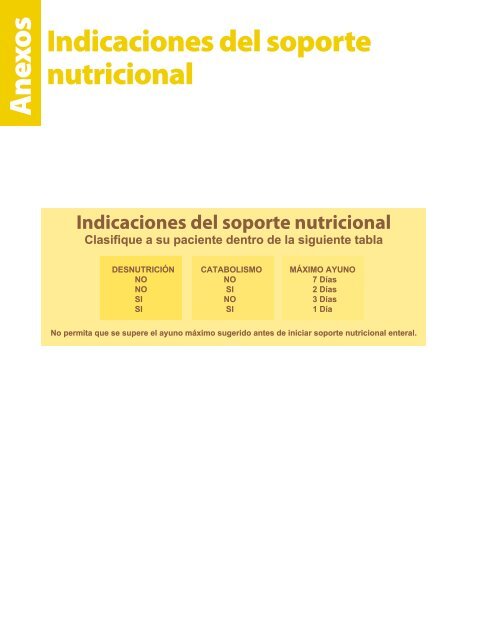 Vademecum Nutricionales Abbott 2011-2012.pdf