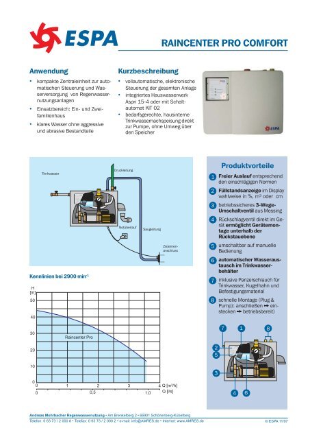 Produktbeschreibung Raincenter Comfort - Amres ...