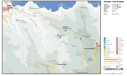 Footpath Map - Tenerife