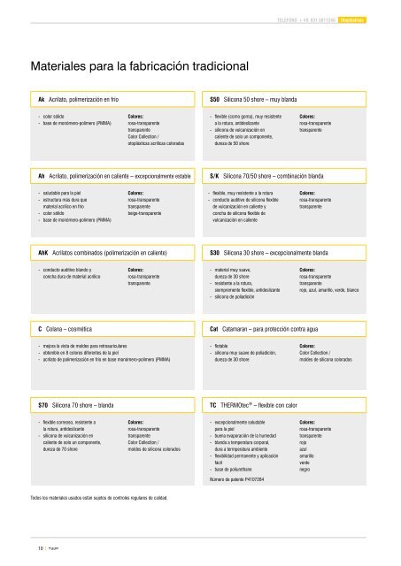 Otoplásticas Técnica de laboratorio Protección auditiva - Egger