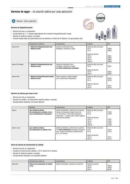 Otoplásticas Técnica de laboratorio Protección auditiva - Egger