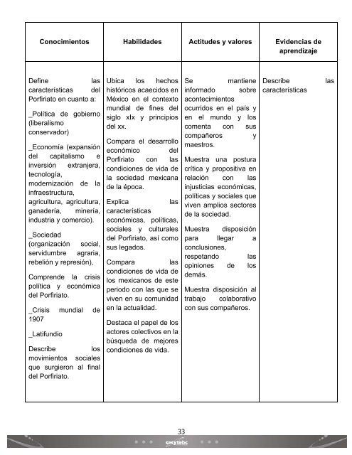 Ciencia, Tecnología, Sociedad y Valores 3 - Cecyte