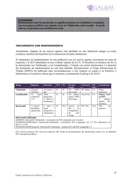 Protocolo de Actuación en Mieloma múltiple - Sociedad Asturiana ...