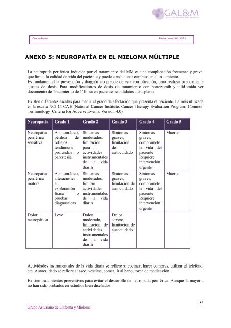 Protocolo de Actuación en Mieloma múltiple - Sociedad Asturiana ...