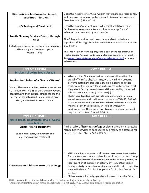 Colorado Age Of Consent Chart