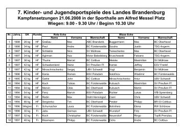 KJSP 2008 Ansetzungen - Amateur Box-Verband Land ...