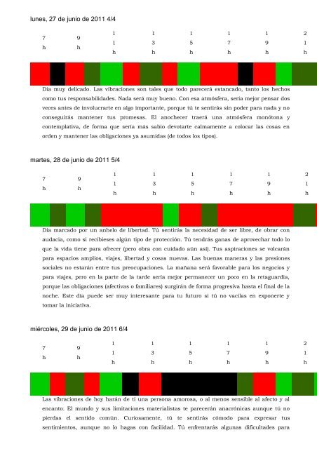 © Numerología por Yves Pflieger ESL - - Carta Natal