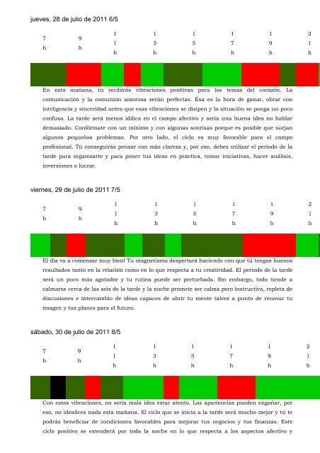 © Numerología por Yves Pflieger ESL - - Carta Natal