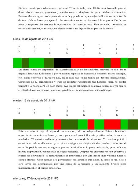 © Numerología por Yves Pflieger ESL - - Carta Natal