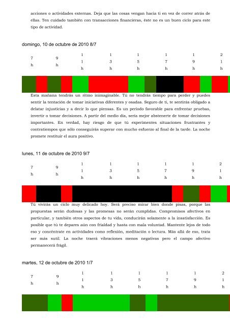 © Numerología por Yves Pflieger ESL - - Carta Natal