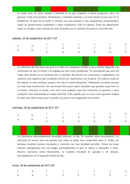 © Numerología por Yves Pflieger ESL - - Carta Natal