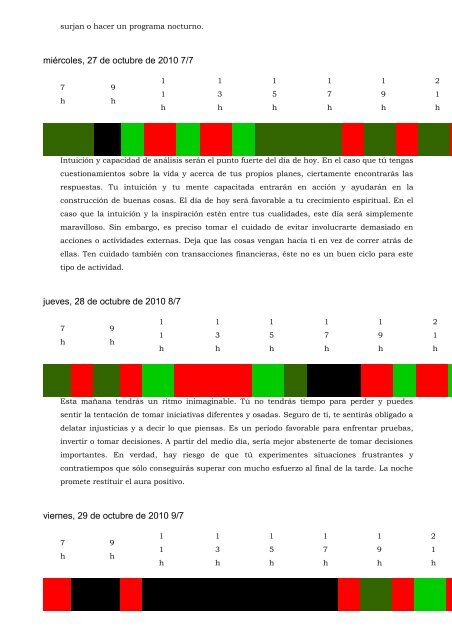 © Numerología por Yves Pflieger ESL - - Carta Natal