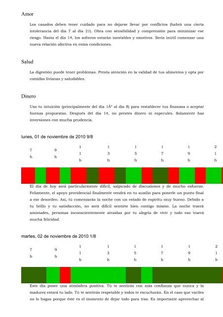 © Numerología por Yves Pflieger ESL - - Carta Natal