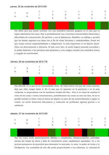 © Numerología por Yves Pflieger ESL - - Carta Natal