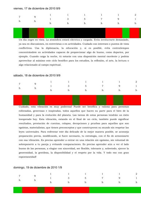 © Numerología por Yves Pflieger ESL - - Carta Natal