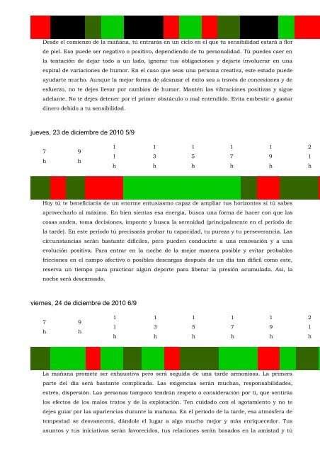 © Numerología por Yves Pflieger ESL - - Carta Natal