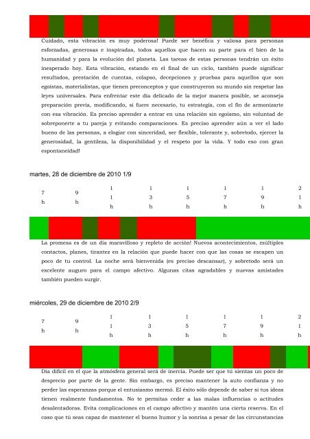 © Numerología por Yves Pflieger ESL - - Carta Natal