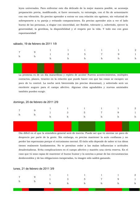 © Numerología por Yves Pflieger ESL - - Carta Natal