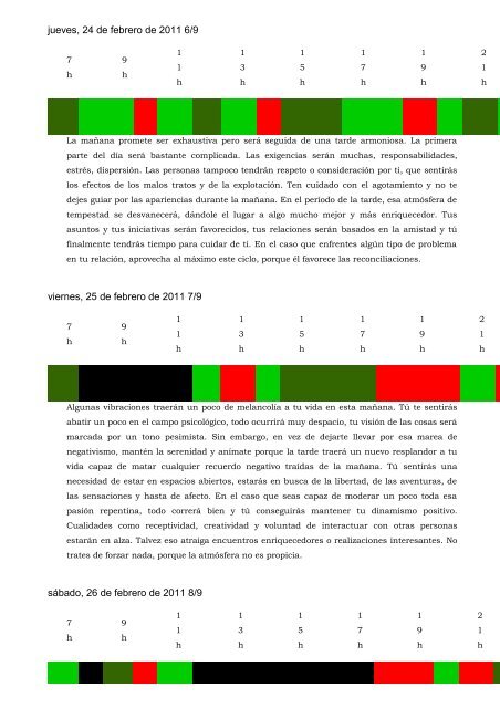 © Numerología por Yves Pflieger ESL - - Carta Natal