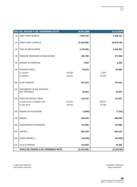 relazione finanziaria semestrale consolidata al 30 giugno 2009