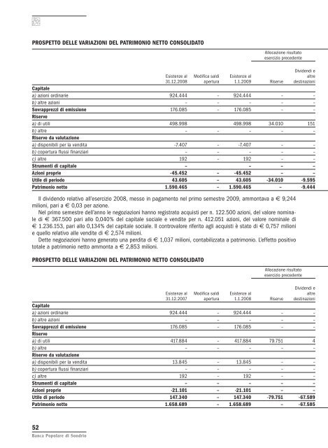 relazione finanziaria semestrale consolidata al 30 giugno 2009