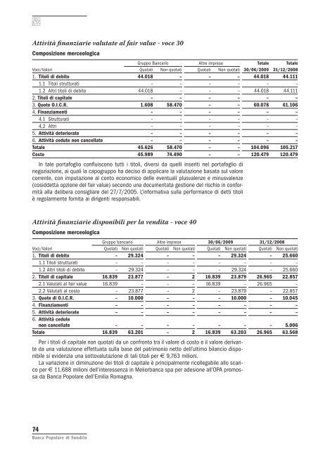 relazione finanziaria semestrale consolidata al 30 giugno 2009