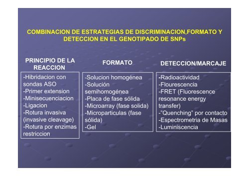 sistemas de secuenciación masiva