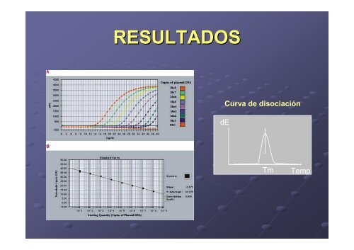 sistemas de secuenciación masiva