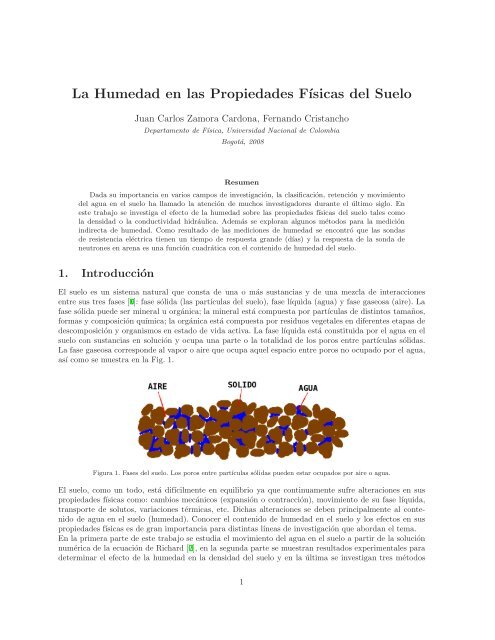 La humedad en las propiedades físicas del suelo. - Grupo de Física ...