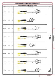 Catálogo - Instrumentos de Medida